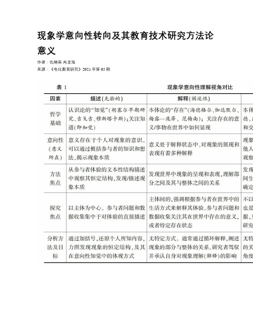 现象学意向性转向及其教育技术研究方法论意义