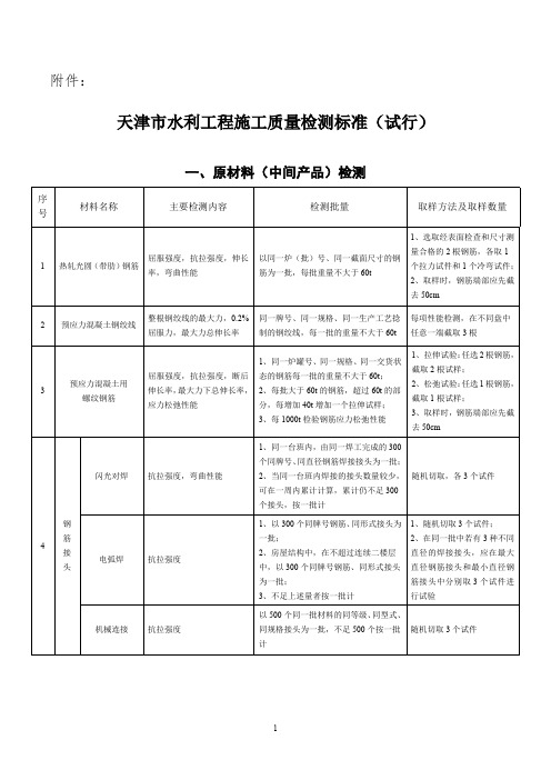 水利工程检测计划质量检测标准(史上最全)