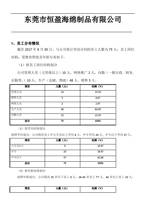 公司员工岗位结构划分人数