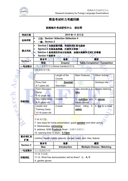 雅思考试听力考题回顾1108