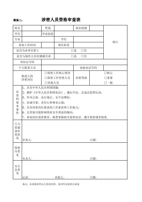 附录二：资格审查表