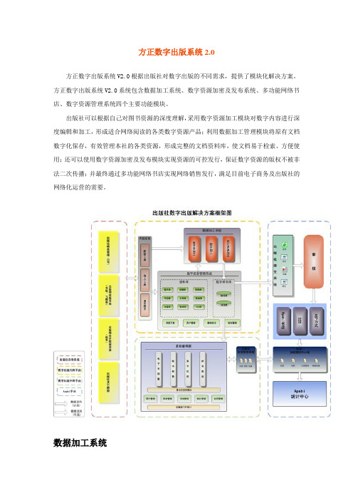 方正数字出版系统2.0