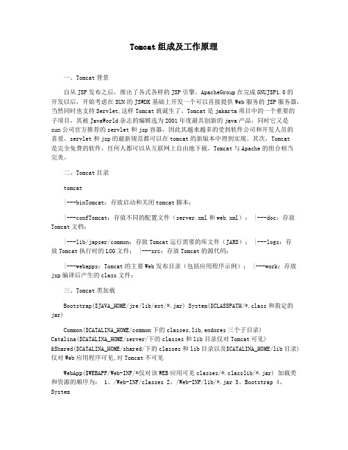 Tomcat组成及工作原理