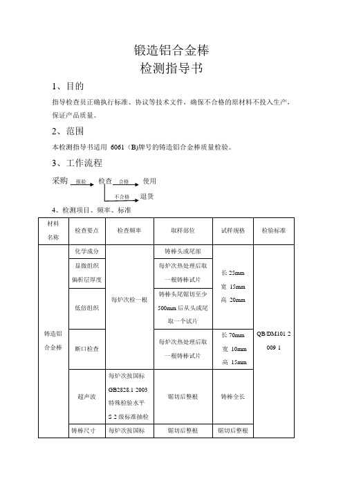 锻造铝合金棒检测作业指导书