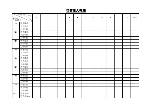 销售收入预测 2