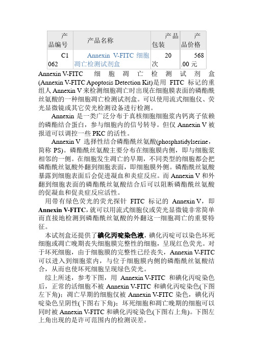 Annexin V-FITC细胞凋亡检测试剂盒