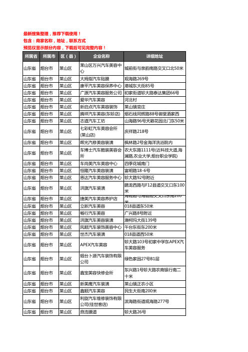 新版山东省烟台市莱山区汽车装潢企业公司商家户名录单联系方式地址大全69家