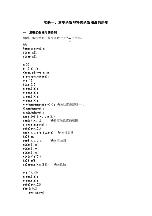 实验一、复变函数与特殊函数图形的绘制