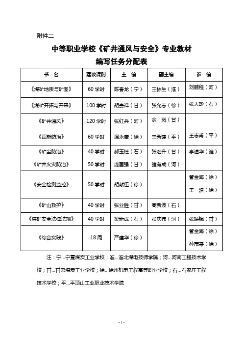 矿井通风与安全》专业教材