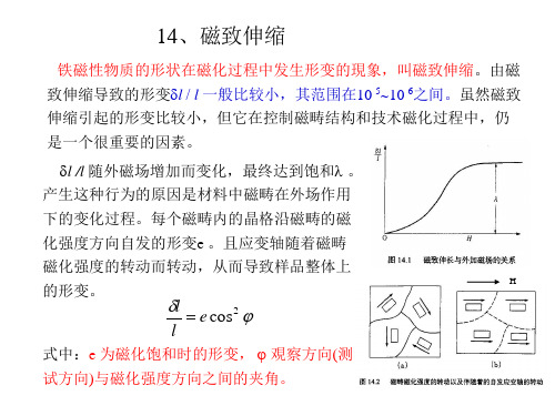 磁致伸缩原理PPT课件