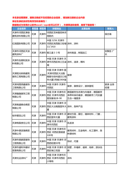 2020新版天津市建筑涂料工商企业公司名录名单黄页联系方式大全198家