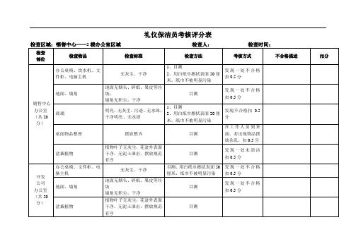 清洁卫生考核评分表