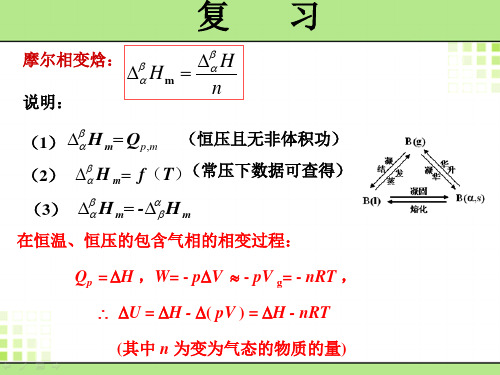 物理化学上册天津大学第二章热力学第一定律第四部分讲解