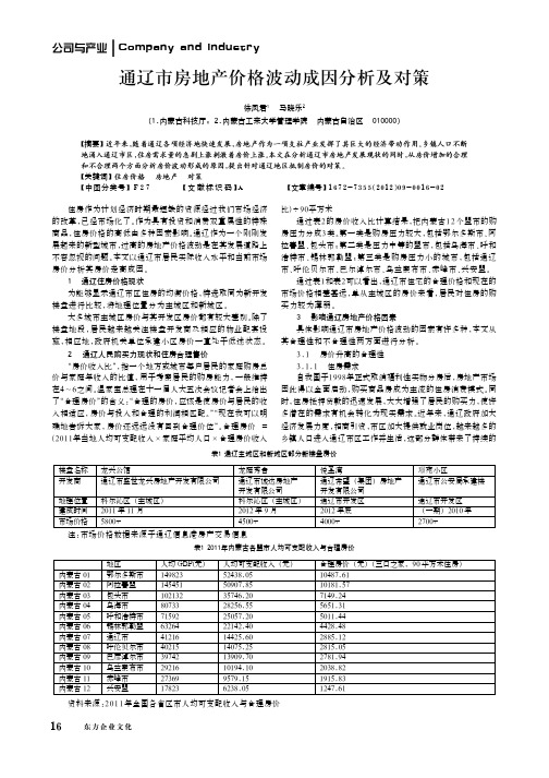 通辽市房地产价格波动成因及对策