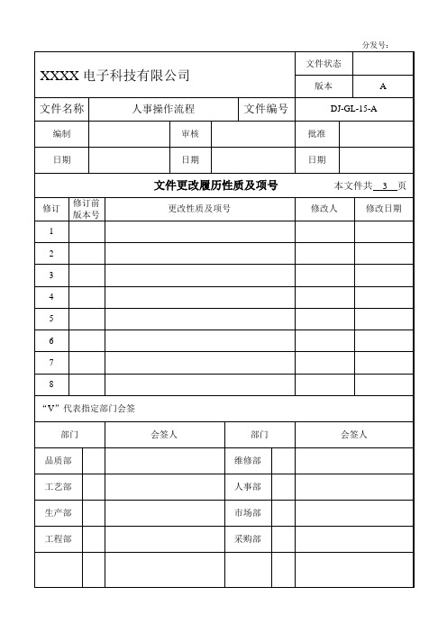 人事操作流程