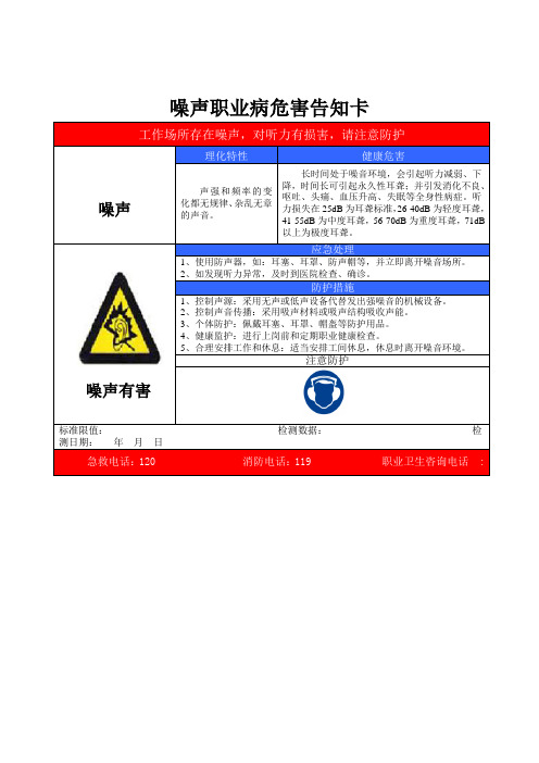 职业病危害告知牌(粉尘、噪声、高温、一氧化碳)