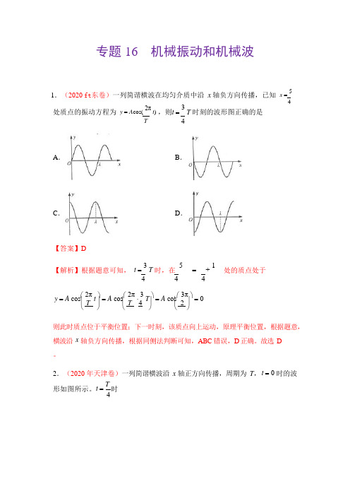 高考真题汇编16 机械振动和机械波 (解析版)