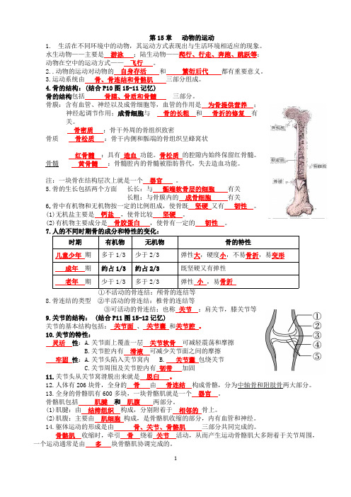 北师大版初中生物八年级上册知识点归纳训练(第15-20章)