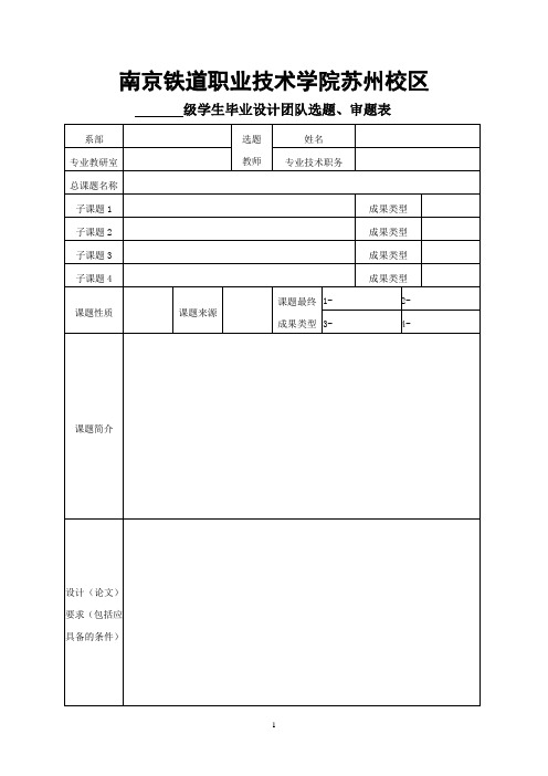 02 团队选题、审题表
