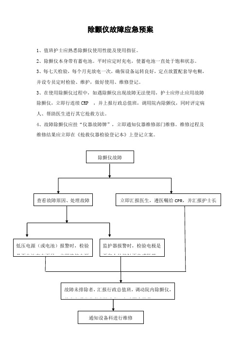 除颤仪应急预案