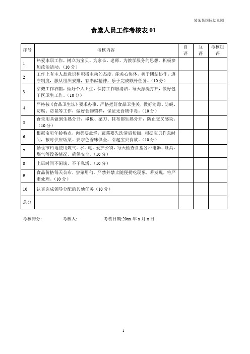 幼儿园常用表格-(食堂人员工作考核表表)附-日常工作管理及绩效考核细则