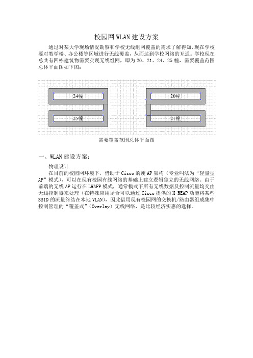 无线局域网解决方案