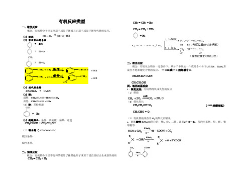 化学反应类型总结