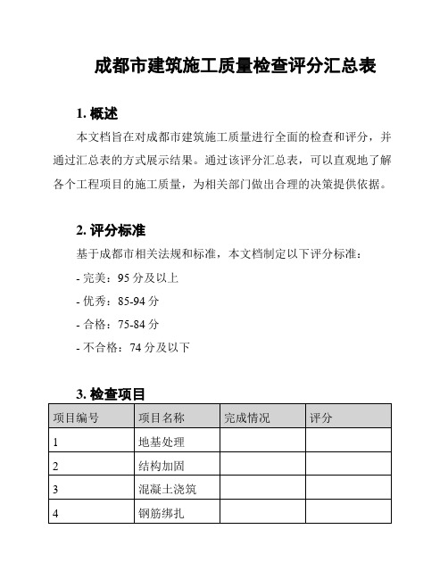 成都市建筑施工质量检查评分汇总表