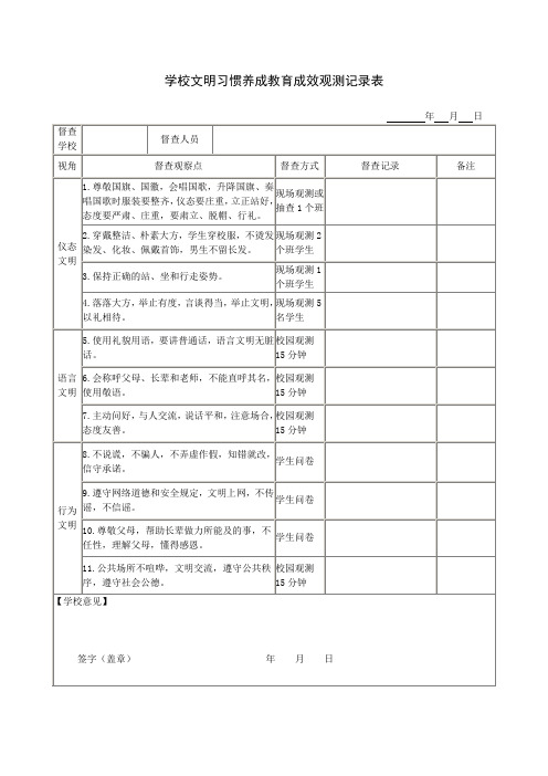 学生文明习惯养成教育成效观测量表(记录表评价表)