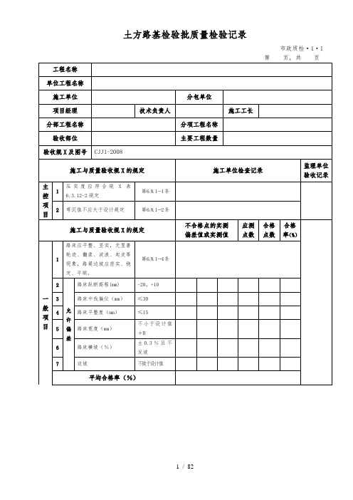 城镇道路工程施工与质量验收规范CJJ1-XXXX检验批表格