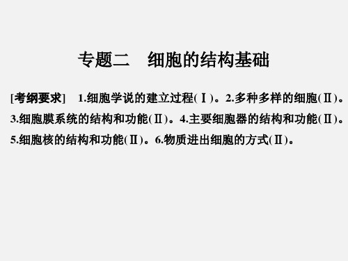 高考生物 二轮复习 专题2 细胞的结构基础