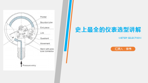 史上最全仪表选型PPT