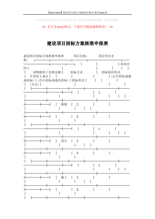 【2018-2019】建设项目招标方案核准申报表-推荐word版 (2页)