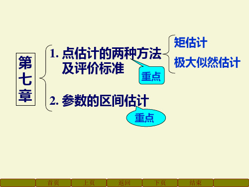 单个正态总体期望与反差的1-a置信区间(小结)