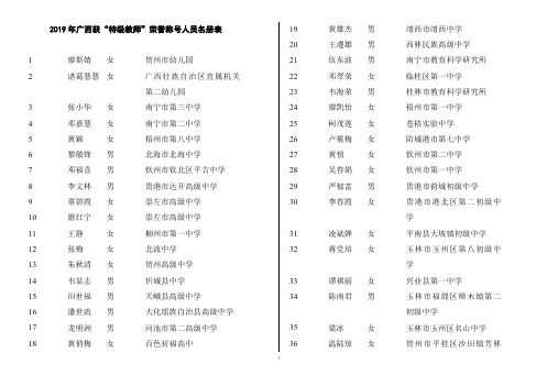 2019年广西获“特级教师”荣誉称号人员名册表