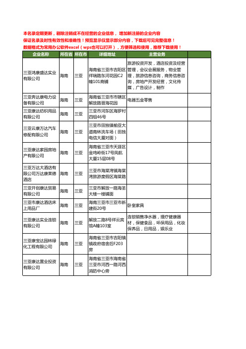 新版海南省三亚康达工商企业公司商家名录名单联系方式大全11家