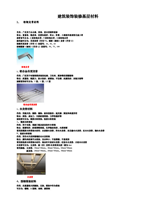 建筑装饰装修基层材料.doc