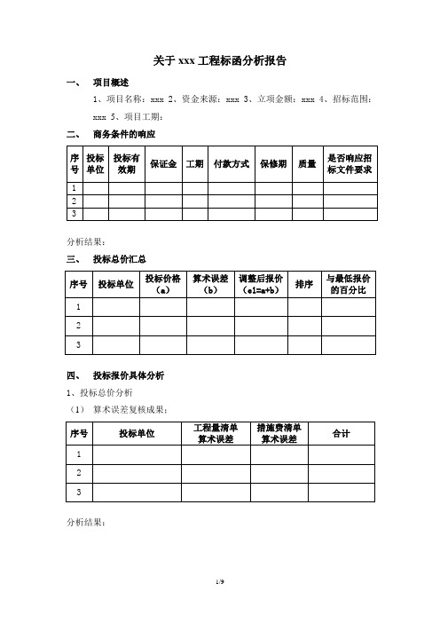 招标标函分析模板