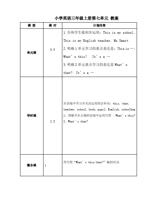 小学英语三年级上册第七单元 教案