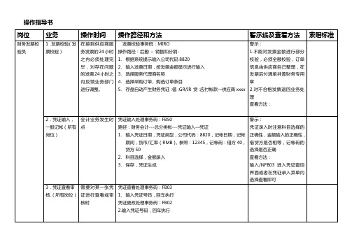 【Sap实施】SAPLES操作指导书财务发票校验员