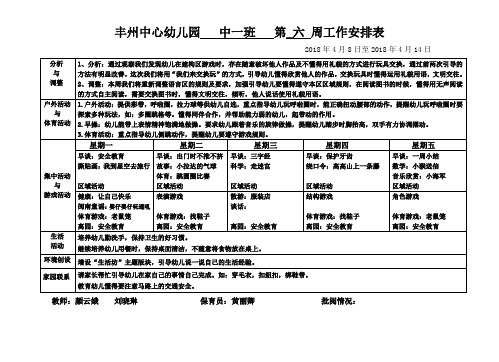 中班第六周周计划