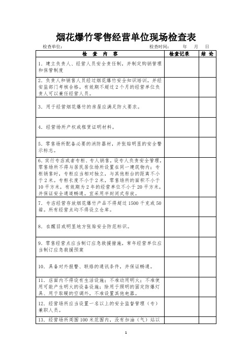 烟花爆竹零售经营单位现场检查表