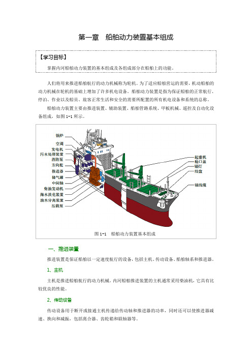 第一章  船舶动力装置基本组成