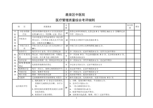 中医院医疗质量综合考核评分细则