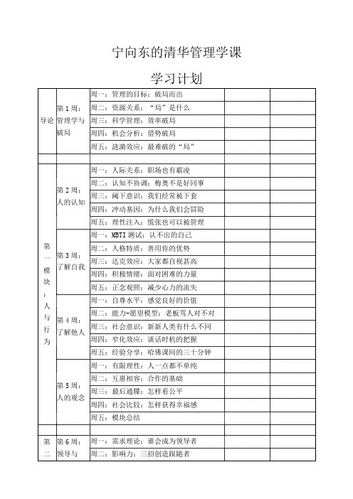 宁向东的清华管理学课学习计划