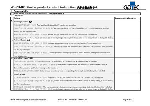 WI-PD-002   类似品管控措施