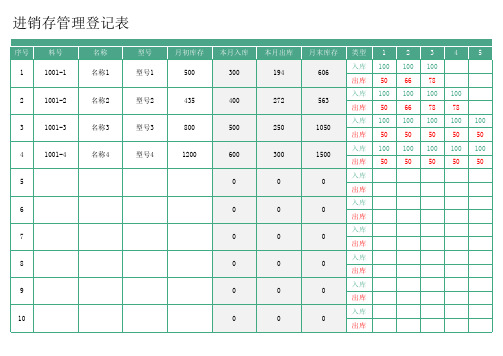 进销存管理登记表Excel模板