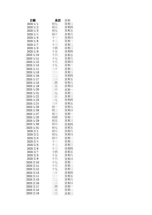 2021及2020年公历农历星期对照表
