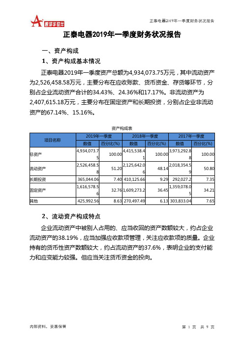 正泰电器2019年一季度财务状况报告