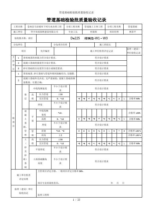 管道基础检验批质量验收记录